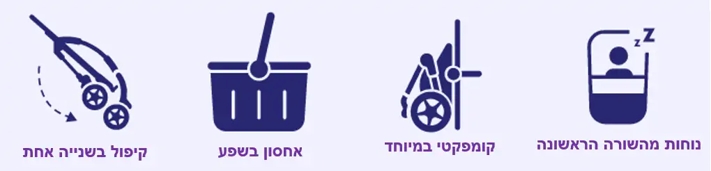 הרפתקאות גדולות ברחבי העיר undefined1