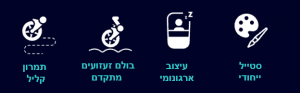 עגלת הקומפורט הארגונומית יותר מתמיד undefined1